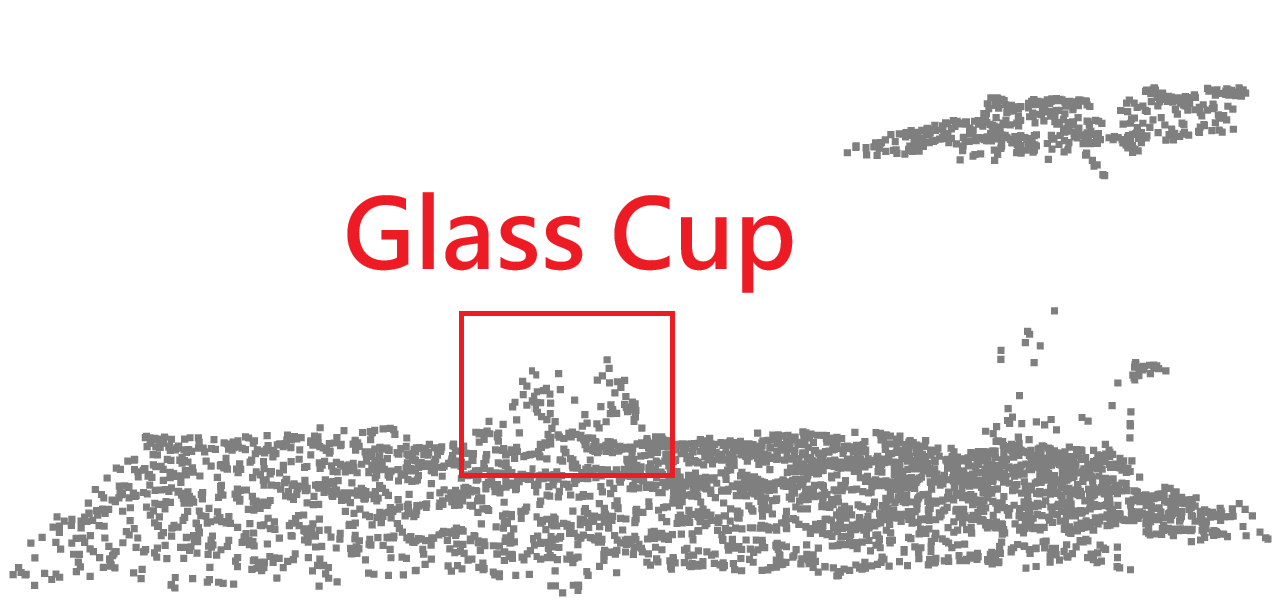Place Glass Cup Point Cloud